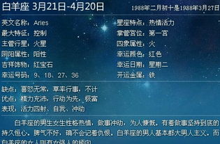 农历7月12日是什么星座 阳历11月12日是什么星座