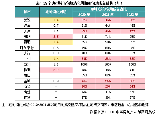 房地产税汕头 汕头房产税如何征收