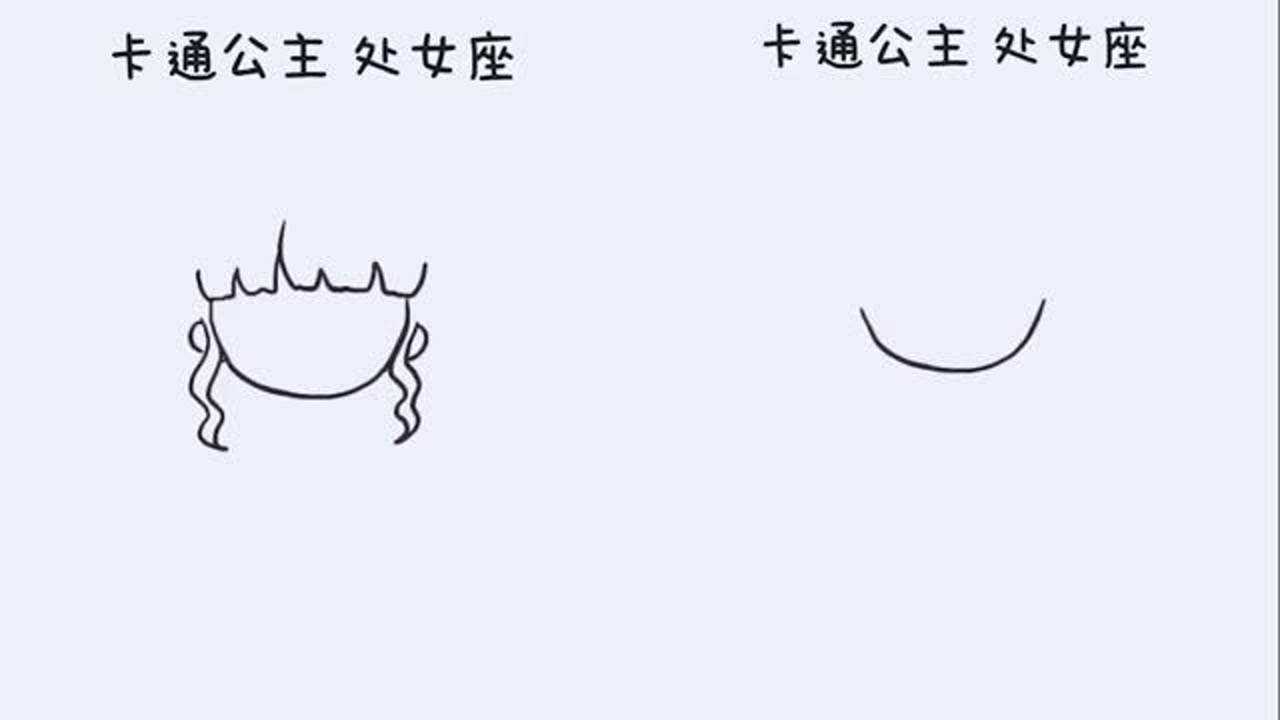 星座画法大全图片 星座画法简笔画图片