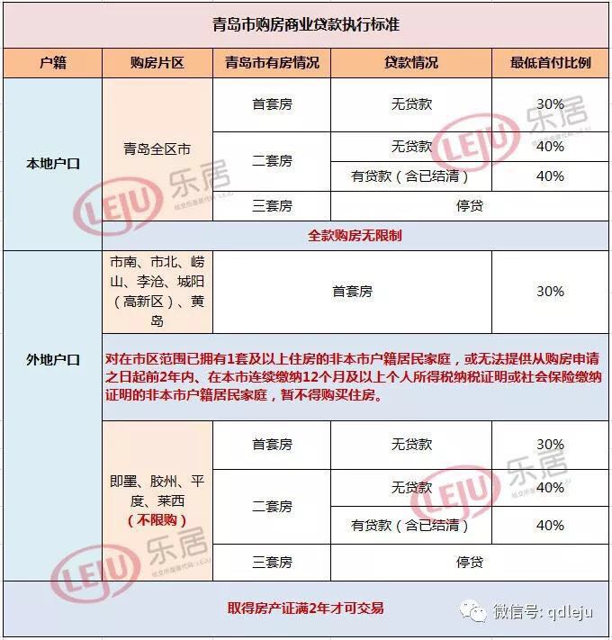 合肥房地产税怎么算 合肥市房产税如何计算