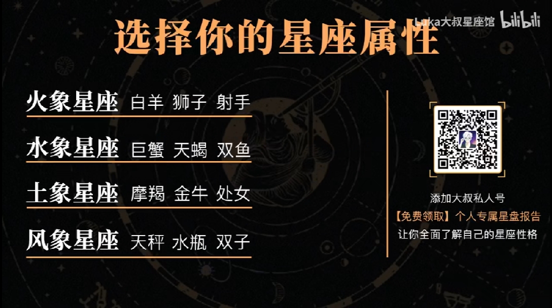 8.15什么星座 815什么星座?