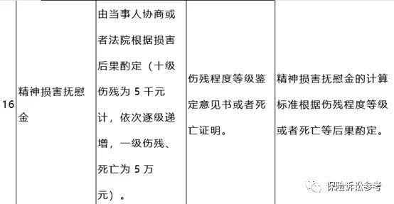 肇事逃逸轻伤怎么处罚 轻伤肇事逃逸会怎样处罚