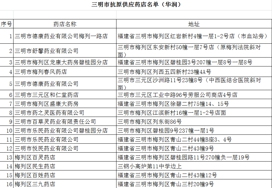 销售价 销售价格超过多少违法