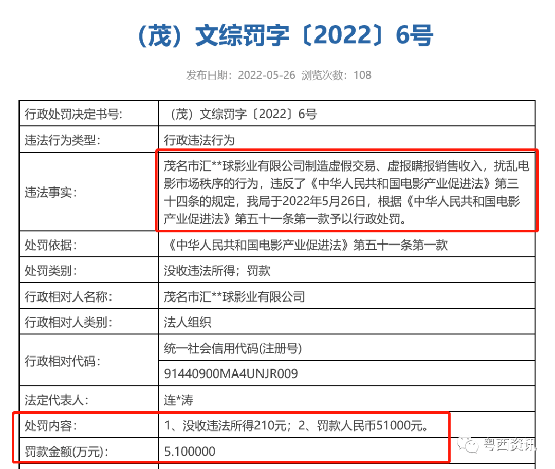 电影院偷票房处罚 电影院偷票房处罚多少钱