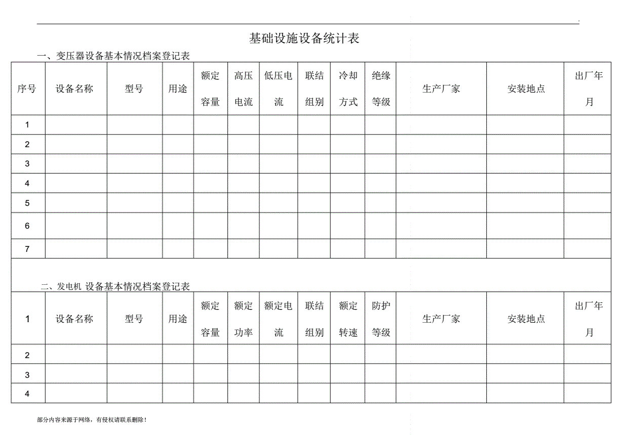 销售台账表格 销售账目明细表怎么做