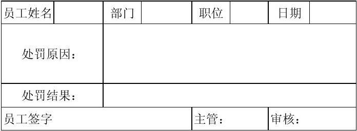 员工处罚单怎么写 员工处罚单怎么写范文