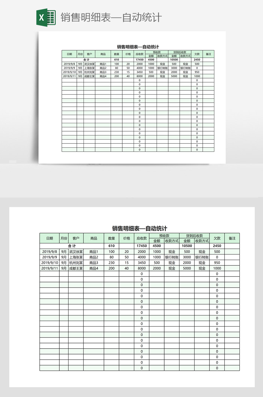 产品销售明细表 产品销售明细表格