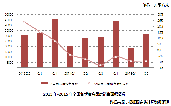 销售额和销售收入 销售额和销售收入是什么意思