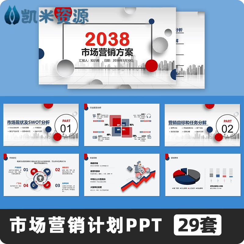 销售汇报ppt模板 销售业绩汇报ppt模板