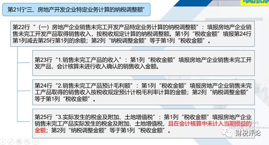 房地产税法和所得税 房地产税法和所得税法一样吗