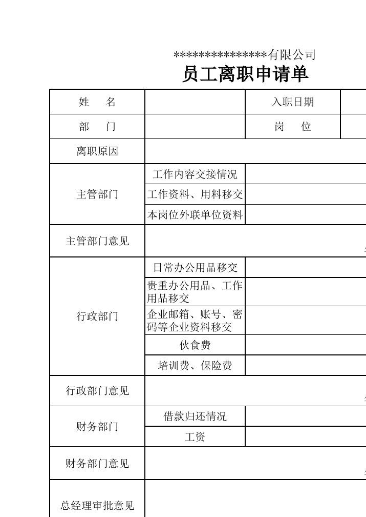 公司处罚员工金额 公司处罚金额如何处理