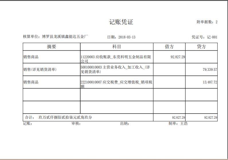 销售凭证怎么做 销售凭证怎么做表格