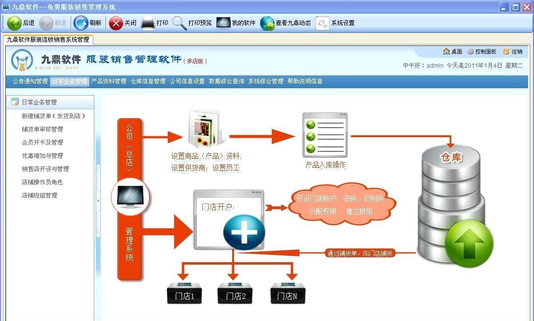 免费的销售管理软件 免费销售管理软件排行榜