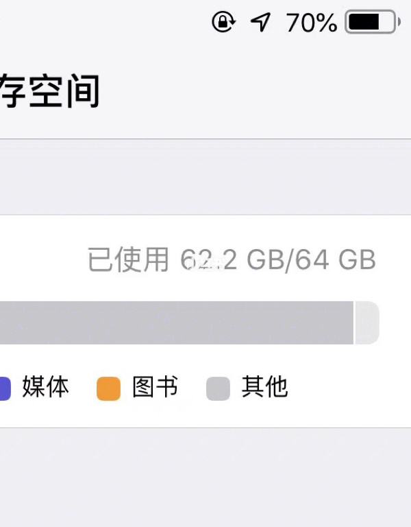 苹果手机内存管理软件 iPhone手机内存管理