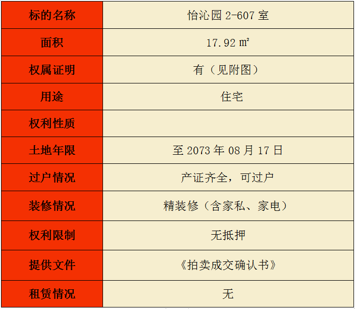 常州房地产税是多少 常州房地产税是多少啊