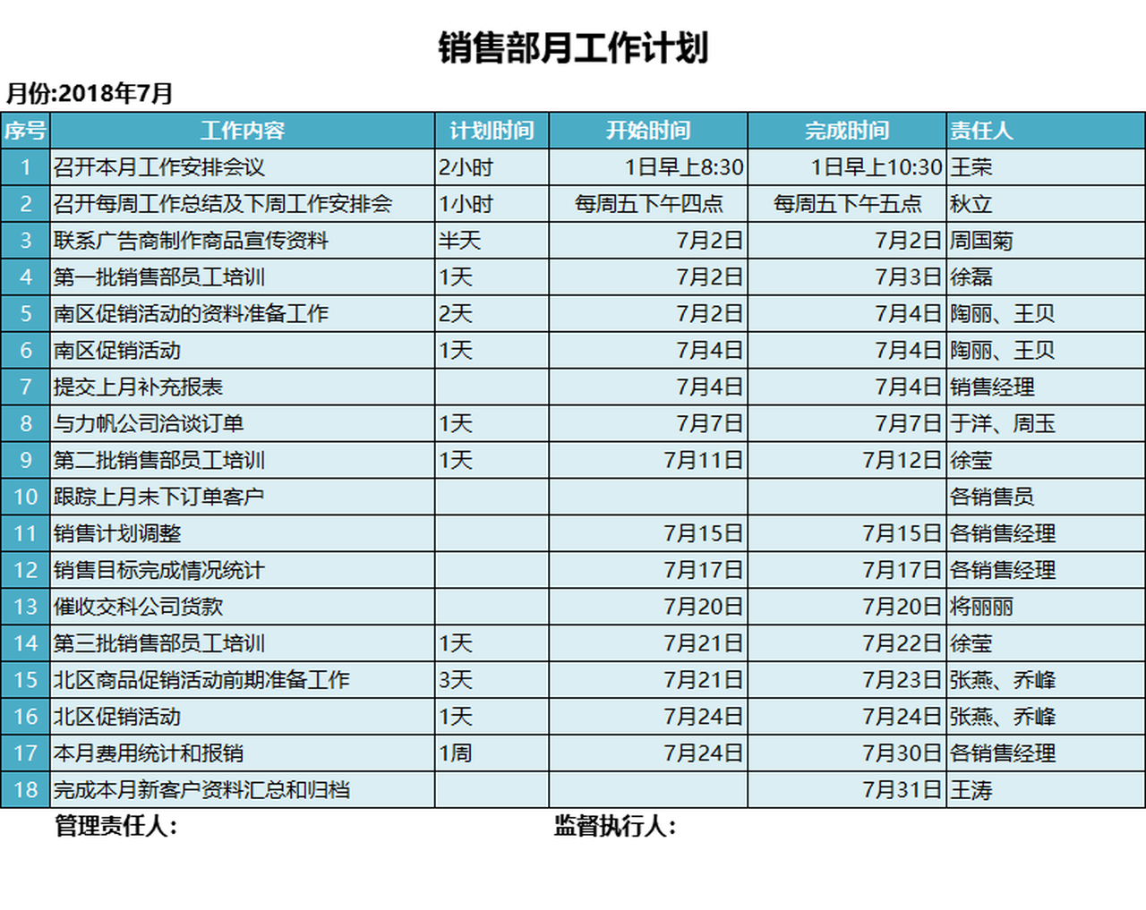 销售的工作计划怎么写 销售的工作计划怎么写范文