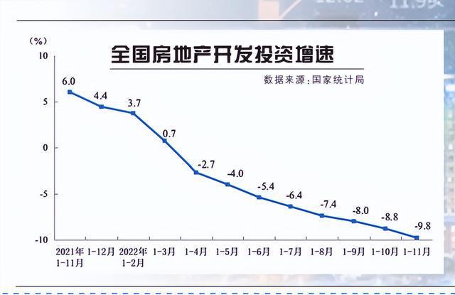 房地产税2023年 房地产税2023年落地