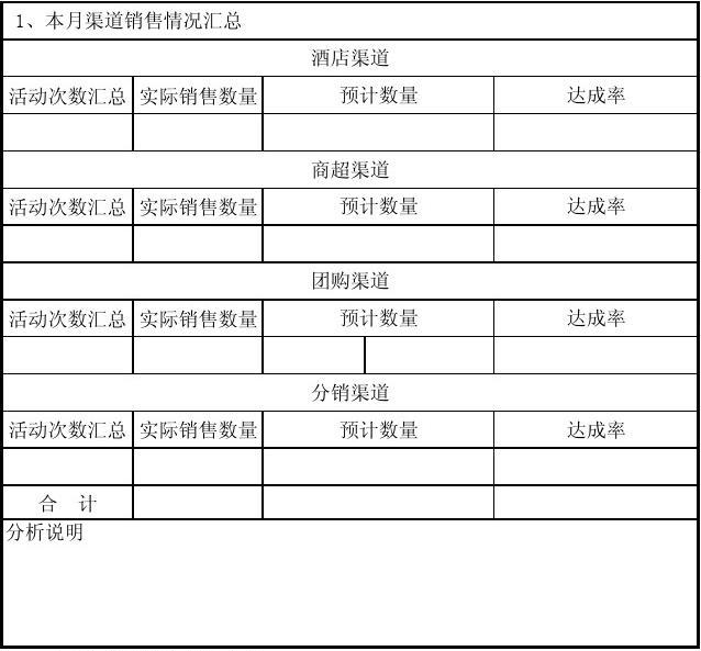 服装销售月总结 服装销售月总结报告