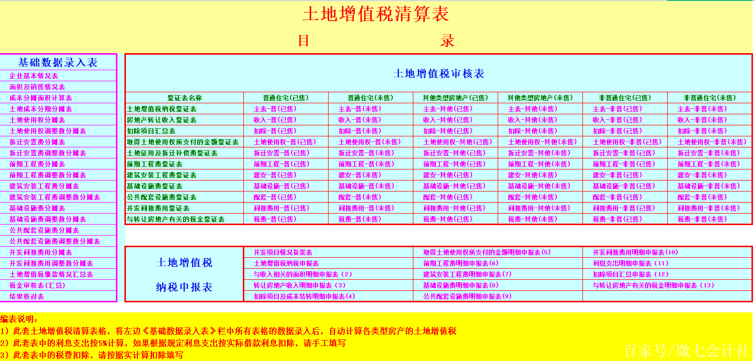 上饶房地产税怎么计算 房地产业土地使用税如何计算