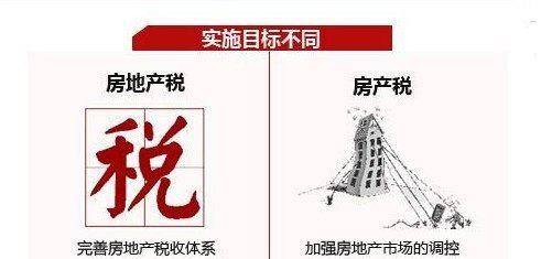 房地产税每人60米 房地产税人均60平方米内免征