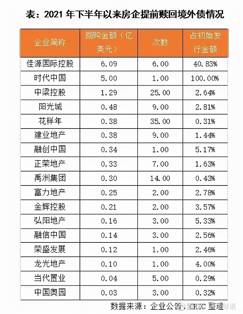 任泽平房地产税 任泽平五分钟讲明白房地产