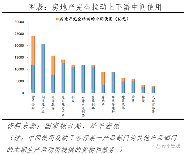 任泽平房地产税 任泽平五分钟讲明白房地产