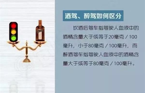 新交通法酒驾处罚条例 新交通法酒驾处罚条例解读