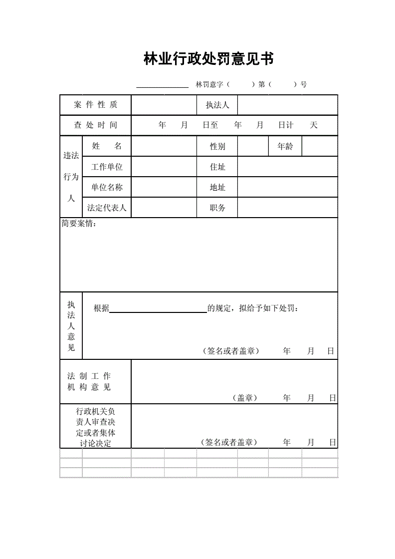 行政处罚立案审批表 行政处罚立案审批表中案件来源栏应当按照检查发现