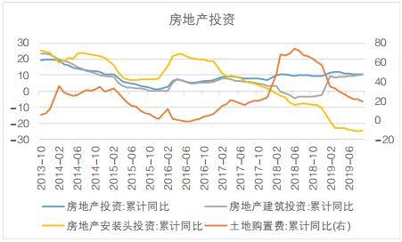 pvc房地产税 房地产税改革试点来了