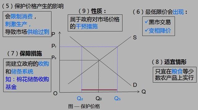 房地产税均衡数量如何变动 房地产一般纳税人增值税平均税负