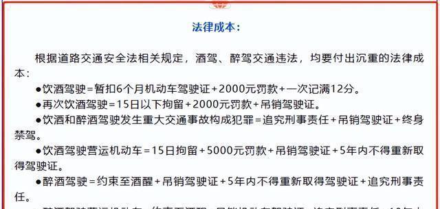 酒驾摩托车处罚标准 醉驾摩托车处罚2022最新标准