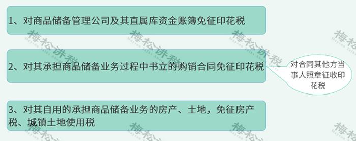 房地产税延期征收几年 期间可能是出台房地产税最好的时机