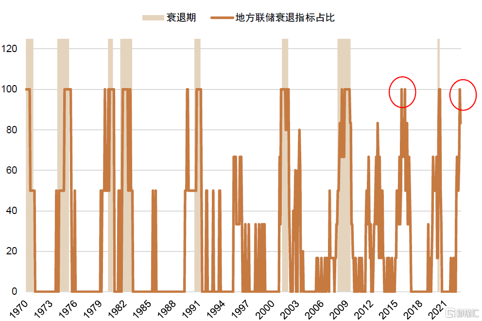 房地产税对于大宗商品影响 房地产税对于大宗商品影响有哪些