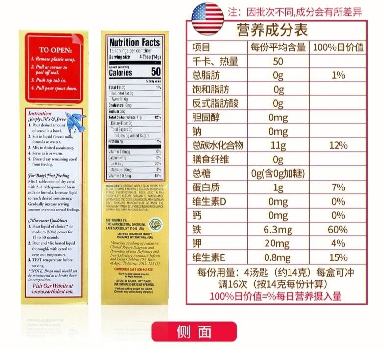 强化铁米粉铁含量 什么是强化铁的米粉