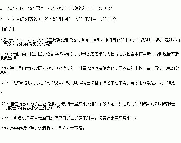 酒驾考试模拟题 酒驾考试试题及答案