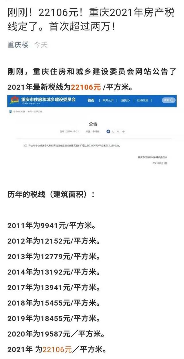 房地产税2021征收城市 房地产税2021年开征试点城市