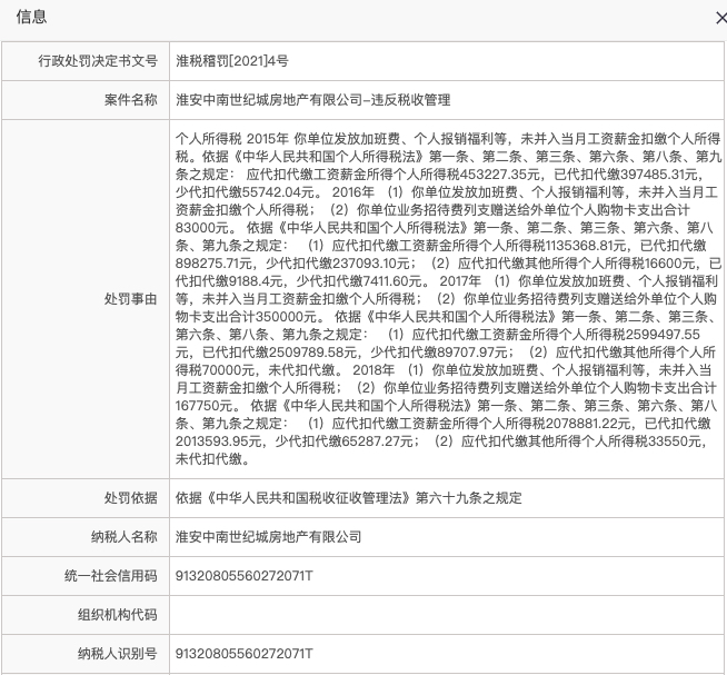 房地产税处罚 房地产税征收了吗