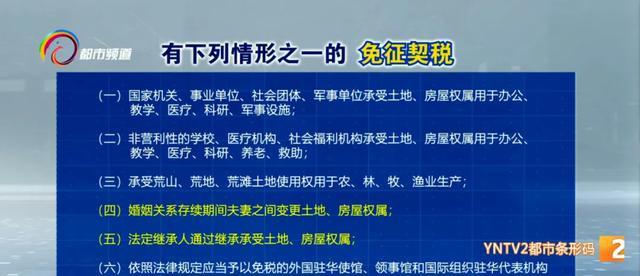 土地划转契税免税情况 土地划转契税免税情况怎么填