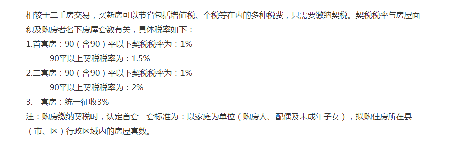 2019青岛契税收费标准 青岛契税税率2019税率表