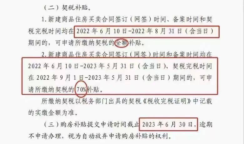 南昌市2022年契税 南昌住宅契税新政策2020