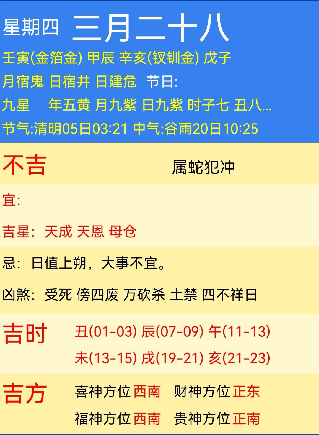 甲辰日柱兔年运势 乙卯兔2020年每月运程