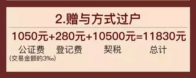 夫妻之间过户房屋免征契税 房产过户什么情况下免征契税