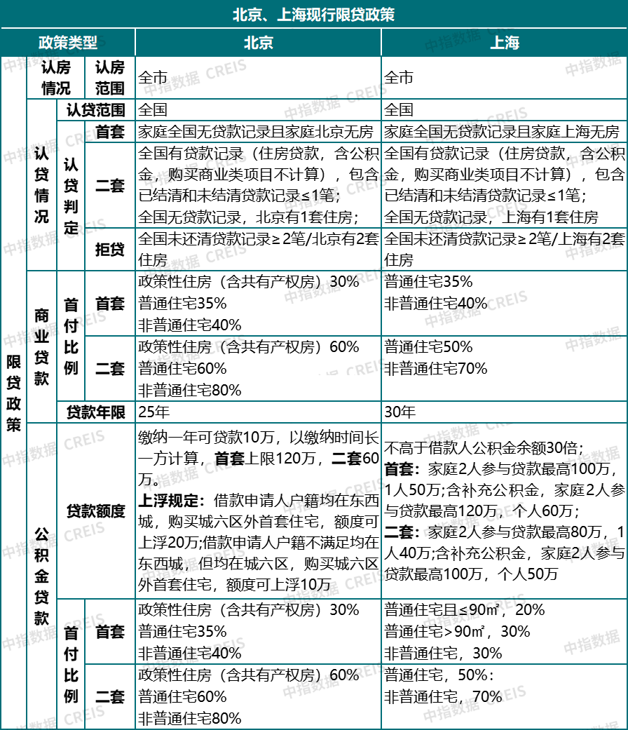 南宁房产契税2017 南宁房产契税发票去哪里开