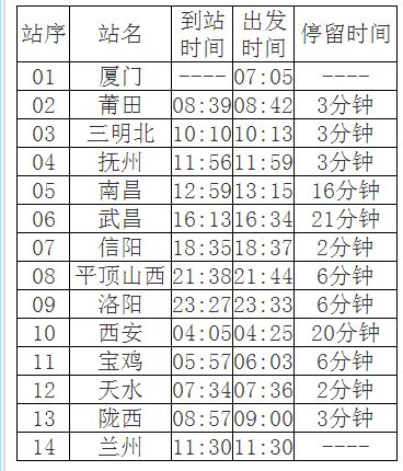 k9682为什么没有硬座 k9628软座和硬座的区别