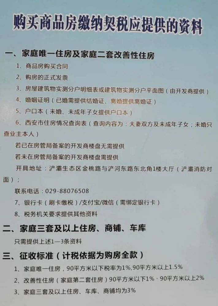 东莞契税 东莞契税减免优惠政策2022年