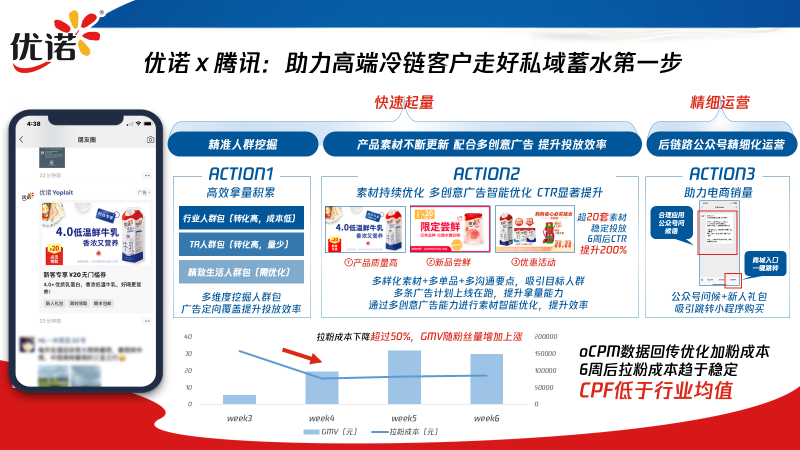 对广告投放的理解回答有哪些 对广告投放的理解回答有哪些内容