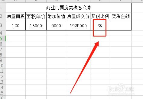 商铺简易契税 2019商铺的契税优惠