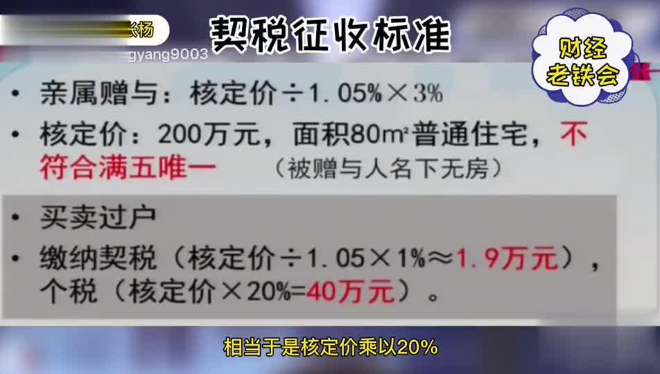 契税过户 契税过户要注意