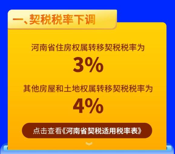 廉江房产契税 廉江契税在哪交