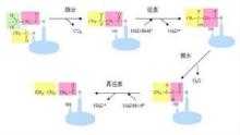 利福霉素钠冻干粉图片 利福霉素钠注射用利福霉素钠说明书